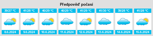 Výhled počasí pro místo Kānī Bardīnah na Slunečno.cz