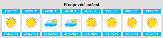 Výhled počasí pro místo Erbil na Slunečno.cz