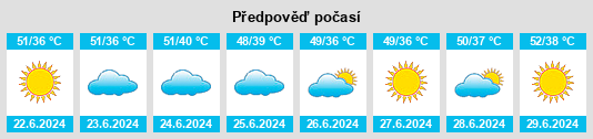Výhled počasí pro místo Muḩāfaz̧at Dhī Qār na Slunečno.cz