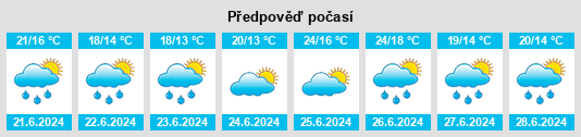 Výhled počasí pro místo Arriaga na Slunečno.cz