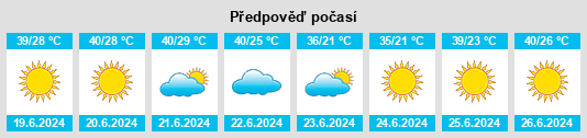 Výhled počasí pro místo As Sulaymānīyah na Slunečno.cz