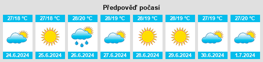 Výhled počasí pro místo Anglesola na Slunečno.cz