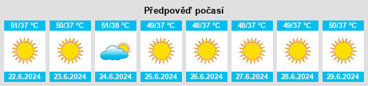 Výhled počasí pro místo Nasiriyah na Slunečno.cz