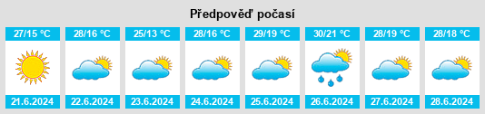 Výhled počasí pro místo Almoguera na Slunečno.cz