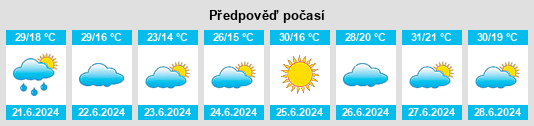 Výhled počasí pro místo Almenar na Slunečno.cz
