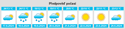 Výhled počasí pro místo Adobes na Slunečno.cz