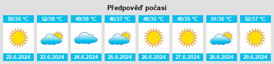 Výhled počasí pro místo Nahiyat Ghammas na Slunečno.cz