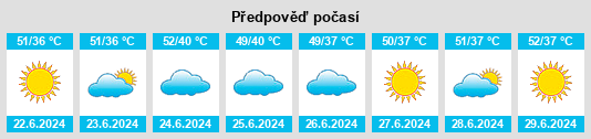 Výhled počasí pro místo Nāḩiyat al Fuhūd na Slunečno.cz