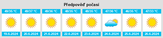 Výhled počasí pro místo Al Barjisīyah na Slunečno.cz