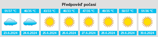 Výhled počasí pro místo Al ‘Azīzīyah na Slunečno.cz