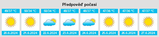 Výhled počasí pro místo Ad Dīwānīyah na Slunečno.cz