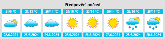Výhled počasí pro místo Stange na Slunečno.cz
