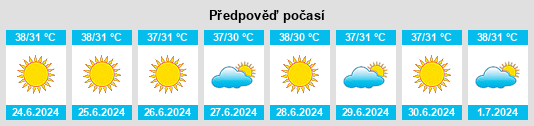 Výhled počasí pro místo Yanbu na Slunečno.cz