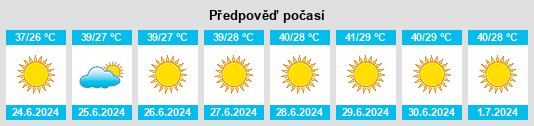 Výhled počasí pro místo Turaif na Slunečno.cz