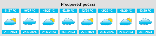 Výhled počasí pro místo Turabah na Slunečno.cz