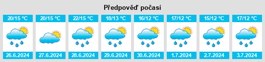 Výhled počasí pro místo Odda na Slunečno.cz