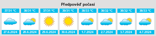Výhled počasí pro místo Şumaymah na Slunečno.cz