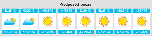 Výhled počasí pro místo Sīdī Ḩamzah na Slunečno.cz