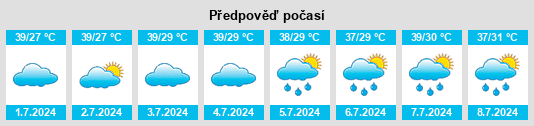 Výhled počasí pro místo Şāmitah na Slunečno.cz