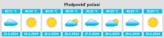Výhled počasí pro místo Rābigh na Slunečno.cz
