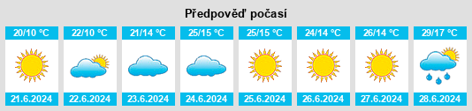 Výhled počasí pro místo Hamar na Slunečno.cz