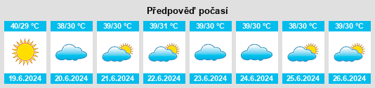 Výhled počasí pro místo Mislīyah na Slunečno.cz