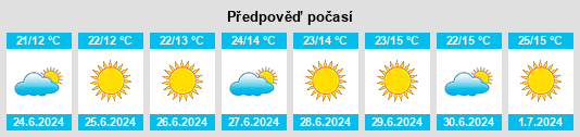 Výhled počasí pro místo Dalen na Slunečno.cz