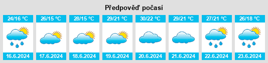 Výhled počasí pro místo Zola Predosa na Slunečno.cz