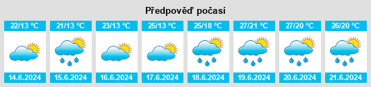 Výhled počasí pro místo Ziano Piacentino na Slunečno.cz