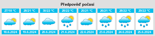 Výhled počasí pro místo Zero Branco na Slunečno.cz