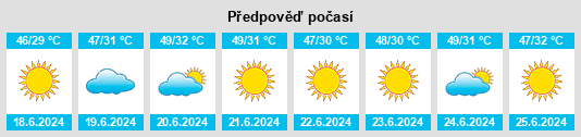 Výhled počasí pro místo Aţ Ţaraf na Slunečno.cz