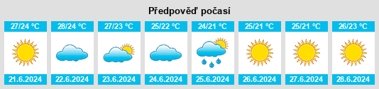 Výhled počasí pro místo Vico del Gargano na Slunečno.cz