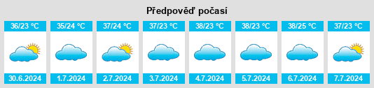 Výhled počasí pro místo Minţaqat ‘Asīr na Slunečno.cz