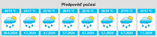Výhled počasí pro místo Vergiate na Slunečno.cz