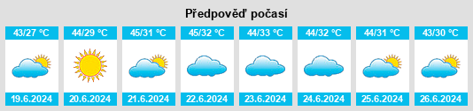 Výhled počasí pro místo Minţaqat ar Riyāḑ na Slunečno.cz