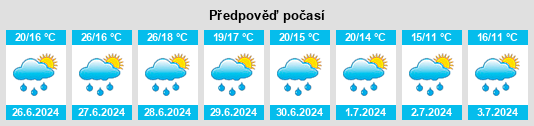 Výhled počasí pro místo Valgioie na Slunečno.cz