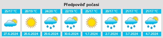 Výhled počasí pro místo Vacone na Slunečno.cz