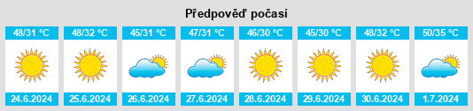 Výhled počasí pro místo Al Mubarraz na Slunečno.cz
