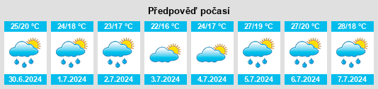 Výhled počasí pro místo Trezzano sul Naviglio na Slunečno.cz