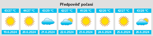 Výhled počasí pro místo Al Madīnah al Munawwarah na Slunečno.cz