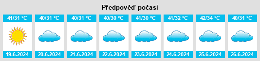 Výhled počasí pro místo Al Jumūm na Slunečno.cz
