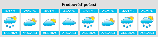 Výhled počasí pro místo Torreglia na Slunečno.cz