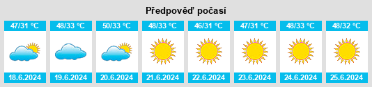 Výhled počasí pro místo Al Hufūf na Slunečno.cz