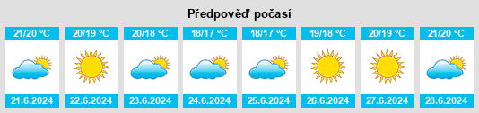 Výhled počasí pro místo Tempio Pausania na Slunečno.cz