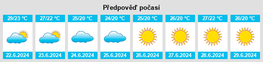 Výhled počasí pro místo Taurasi na Slunečno.cz