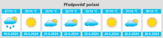 Výhled počasí pro místo Zanjān na Slunečno.cz