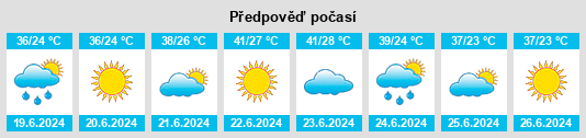 Výhled počasí pro místo Varāmīn na Slunečno.cz