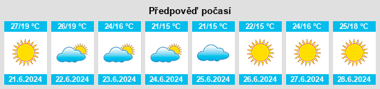 Výhled počasí pro místo Secinaro na Slunečno.cz