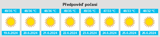 Výhled počasí pro místo Shūshtar na Slunečno.cz