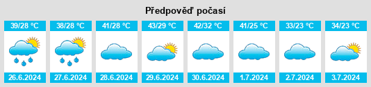 Výhled počasí pro místo Semnan Province na Slunečno.cz